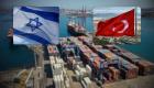  İsrail ile ticari ilişkileri durdurma kararı ekonomiye nasıl etki edecek? Al Ain Türkçe Özel