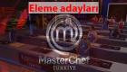 MasterChef Eleme adayı kim oldu? 7 Eylül 2024