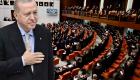 Erdoğan Meclis’te MHP ve DEM Parti’ye teşekkür konuşması yaptı