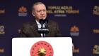 Erdoğan: “Belediye Soyguncularına Sahip Çıkıyorlar”