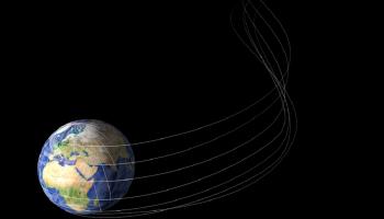 دوران الأرض