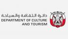 أبوظبي تحقق نموا سياحيا قياسيا في النصف الأول من 2025 