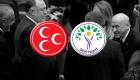 DEM Parti’den MHP’ye kritik ziyaret! Tarih ve saat belli oldu