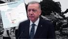 Cumhurbaşkanı Erdoğan’dan Balıkesir Depremi Mesajı: “Çalışmaları Yakından Takip Ediyoruz”
