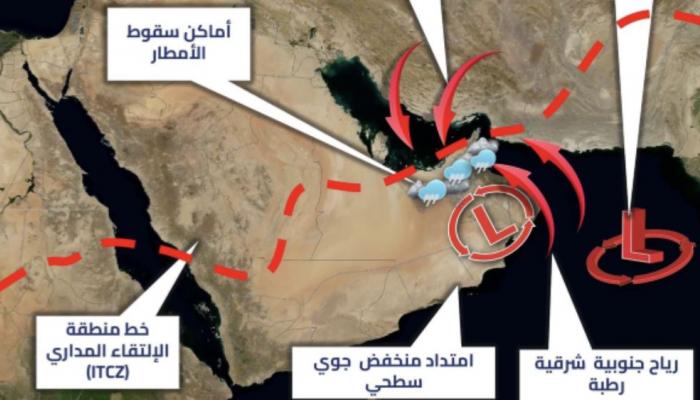 توقعات بسقوط أمطار رعدية على الإمارات