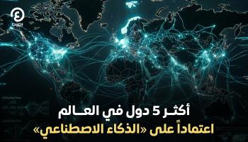 الإمارات تتصدر دول العالم في الاعتماد على الذكاء الاصطناعي