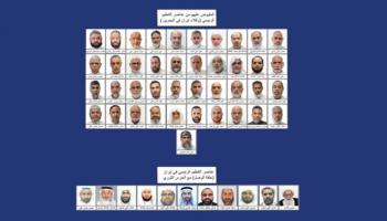 عناصر تنظيم"الحرس الثوري" الإيراني بالبحرين