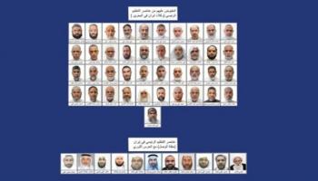 عناصر تنظيم"الحرس الثوري" الإيراني بالبحرين