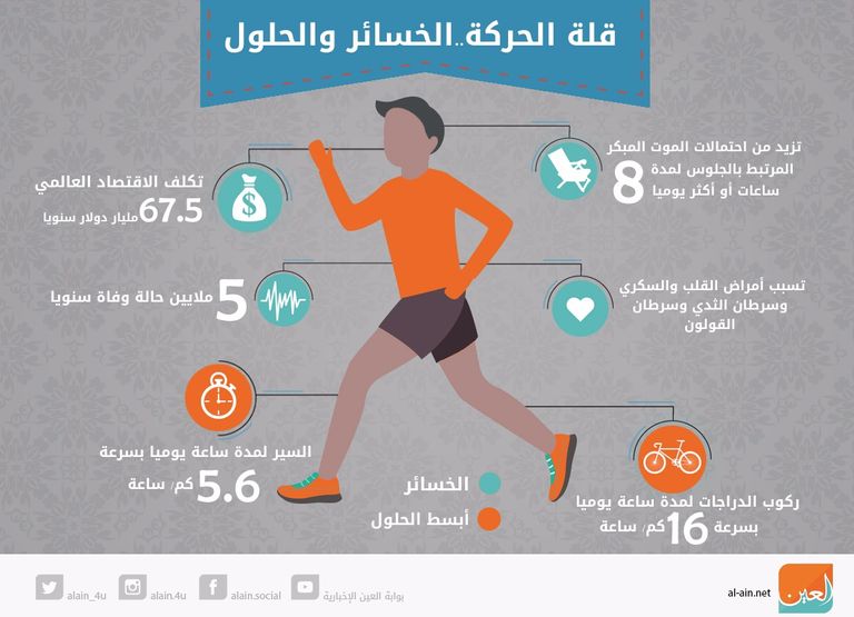 أطفال بدناء يمارسون تمرينات في الصين