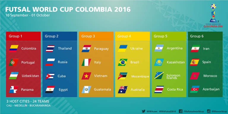 قرعة كأس العالم لكرة الصالات تضع مصر والمغرب في مجموعتين متباينتين