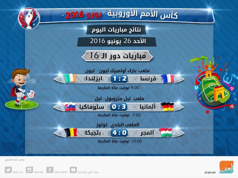 يورو 2016