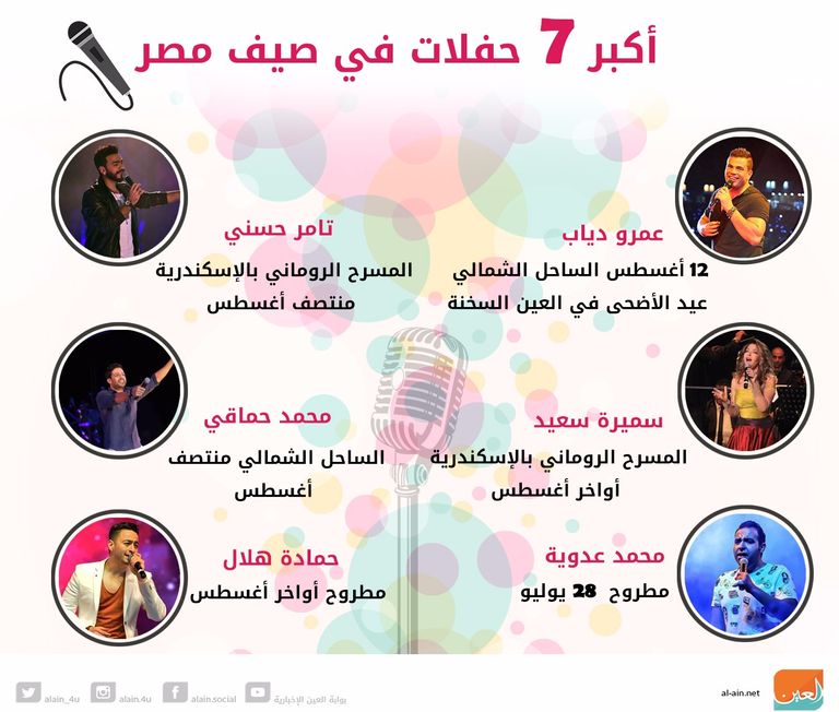 محمد منير وعمرو دياب