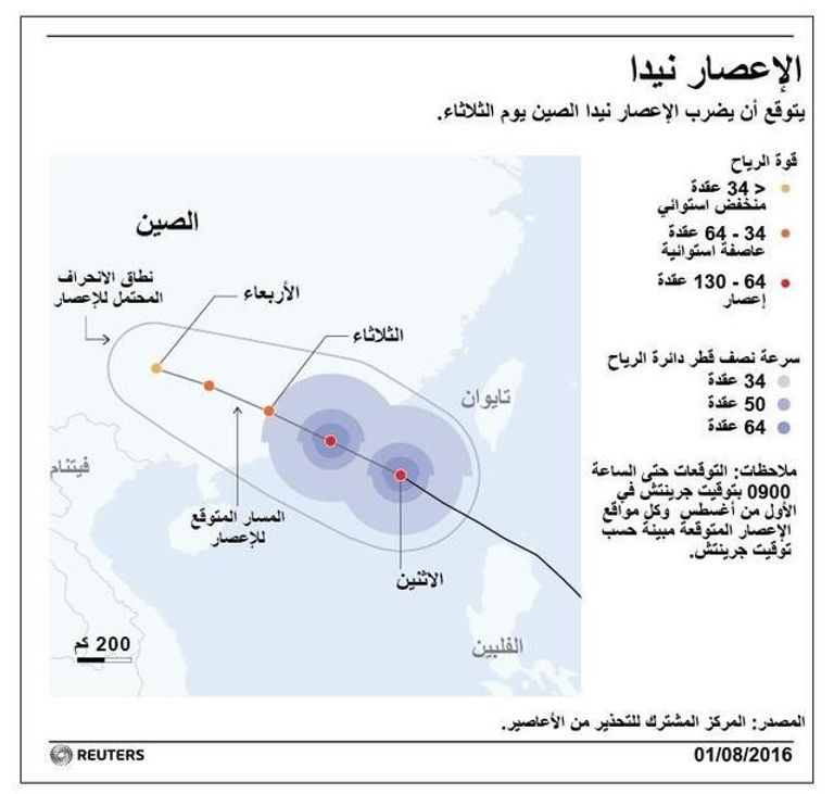 خريطة توضح المسار المتوقع للإعصار نيدا