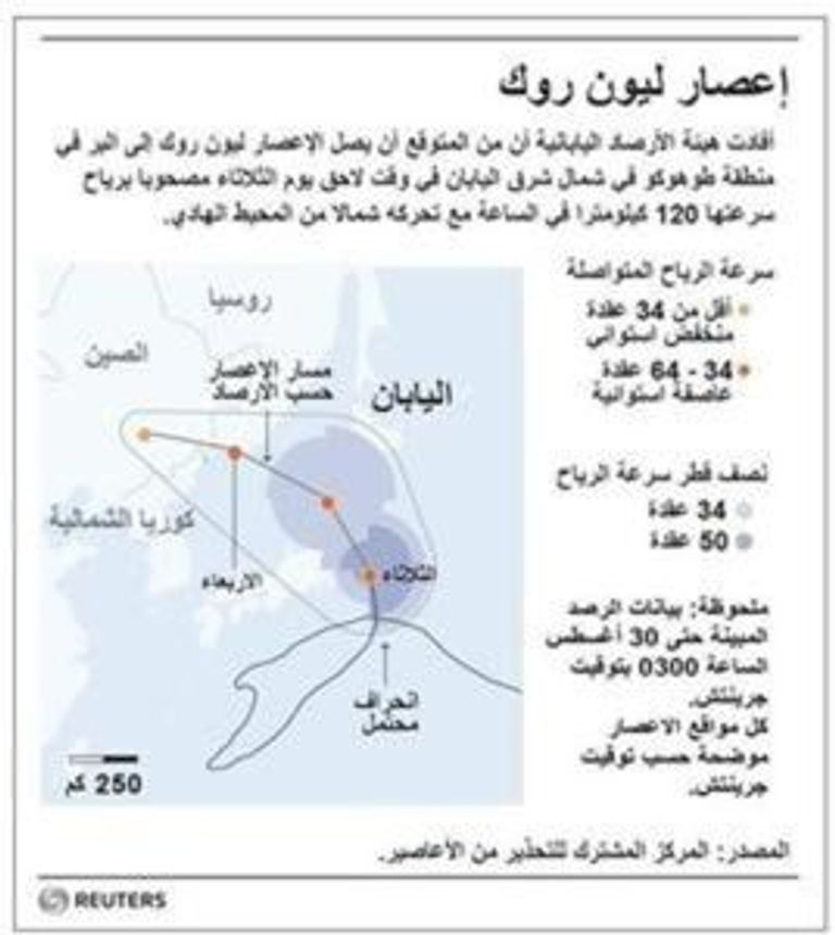 صورة بالأقمار الصناعية للمنخفضات الجوية جنوب شرقي فلوريد