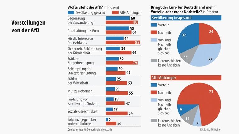 المستشارة الألمانية أنجيلا ميركل