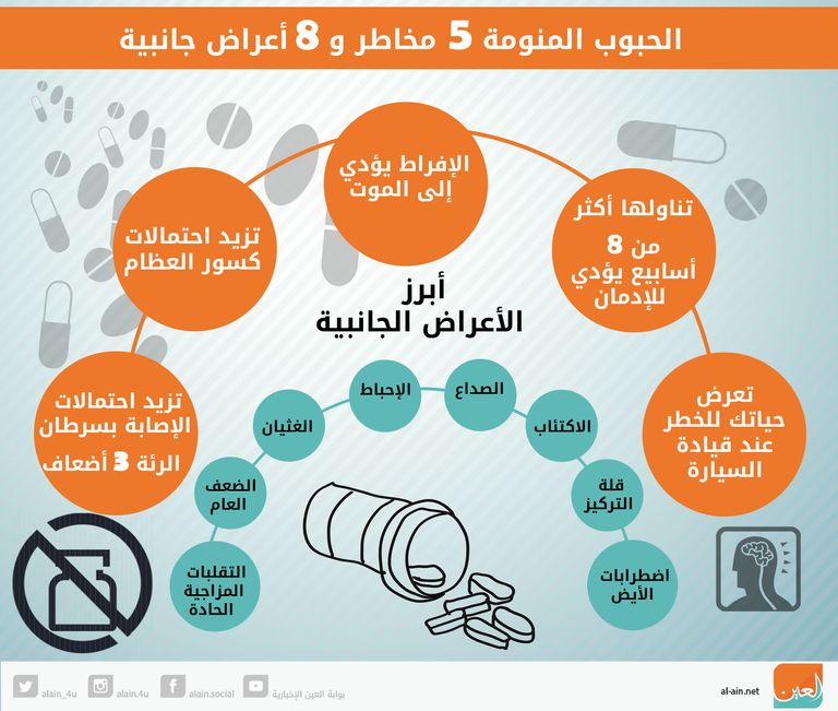 صورة تعبيرية