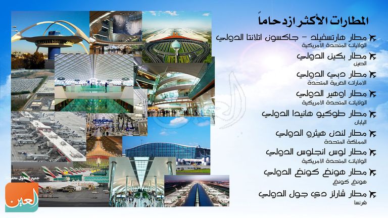 المطارات الأكثر ازدحاما