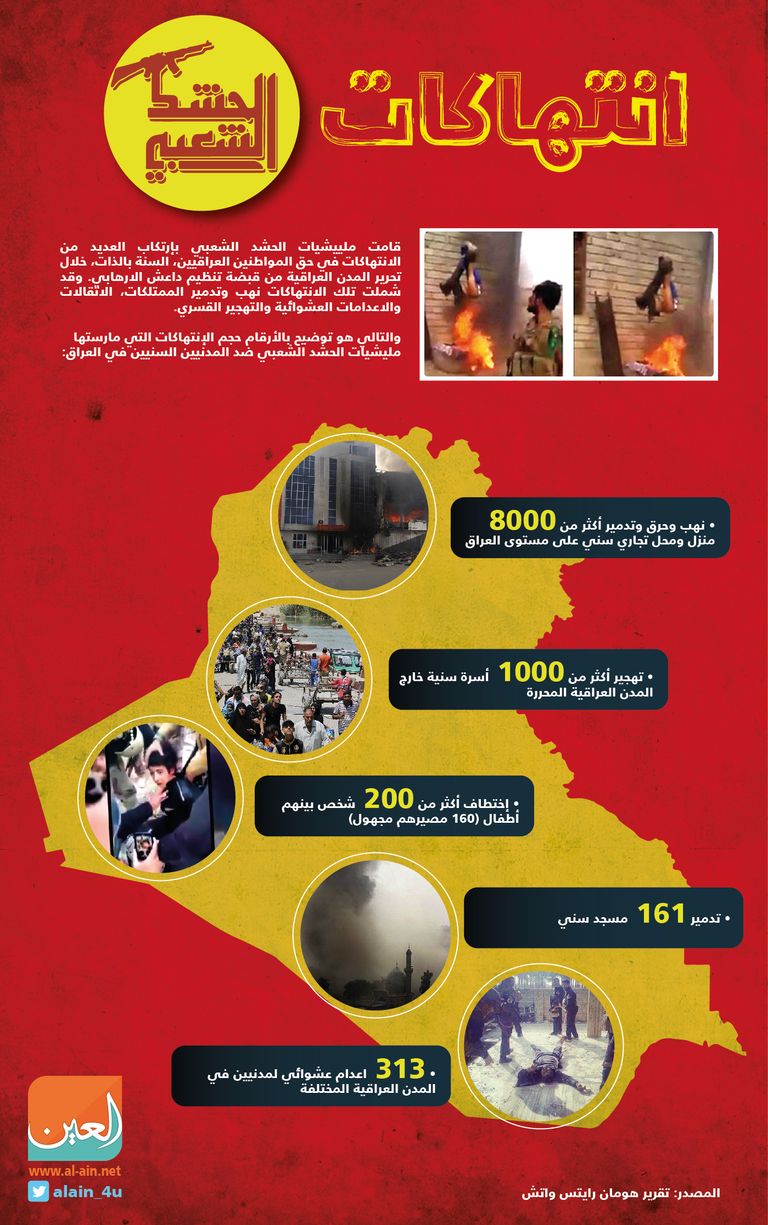 تعاون الحكومة العراقية مع الحشد الشيعي