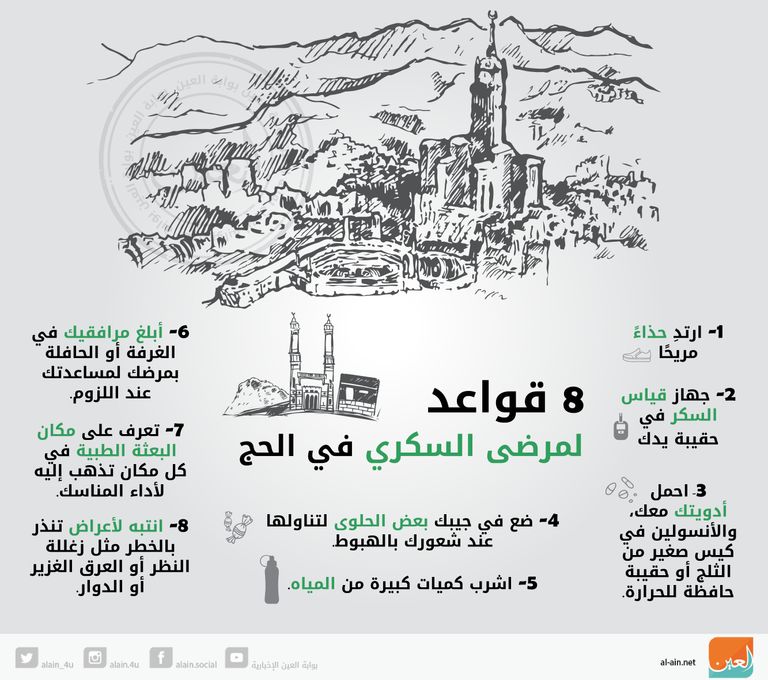 مريض بالسكر يستخدم قلما لحقن نفسه بالإنسولين في فيينا