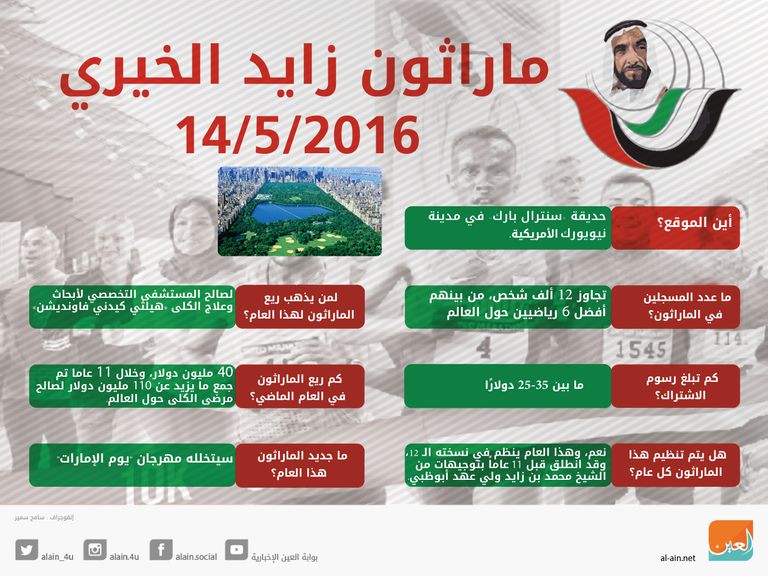 ماراثون زايد الخيري