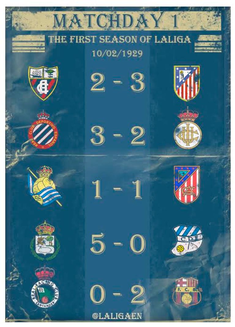 نتائج أول جولة من موسم 1929