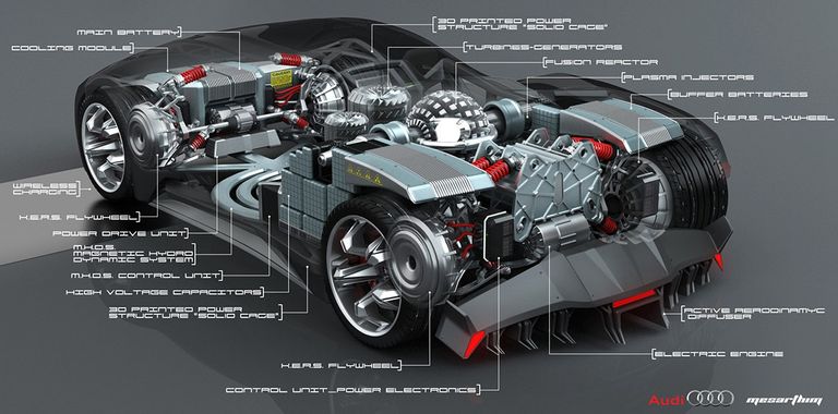  أول سيارة تعمل بالطاقة النووية