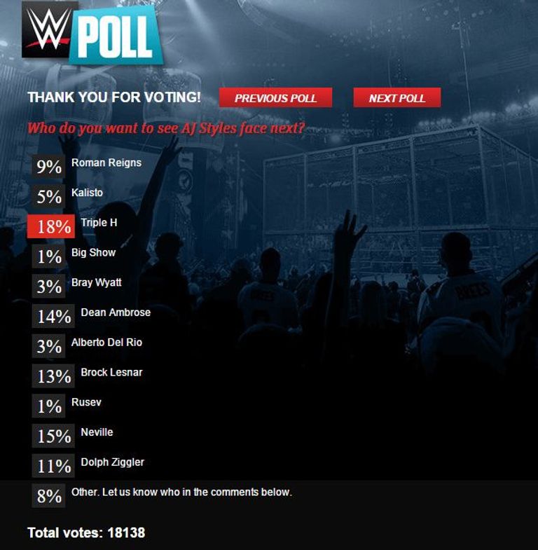 إيه جي ستايلز 