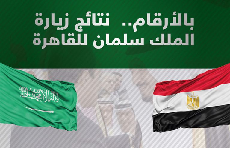 16 اتفاقية تعاون بين مصر والسعودية