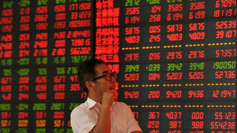 سوق الأوراق المالية الصينية