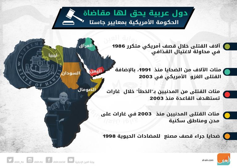 باراك أوباما