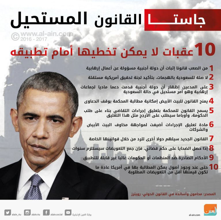 باراك أوباما