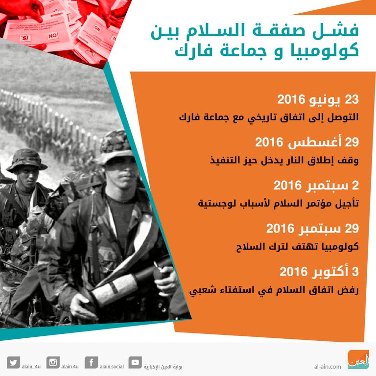 رئيس كولومبيا - خوان مانويل سانتوس