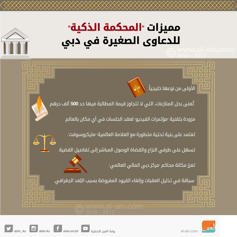 إنفوجراف: إطلاق أول محكمة ذكية في دبي