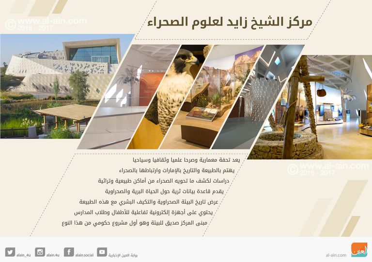 إنفوجراف.. مركز الشيخ زايد لعلوم الصحراء