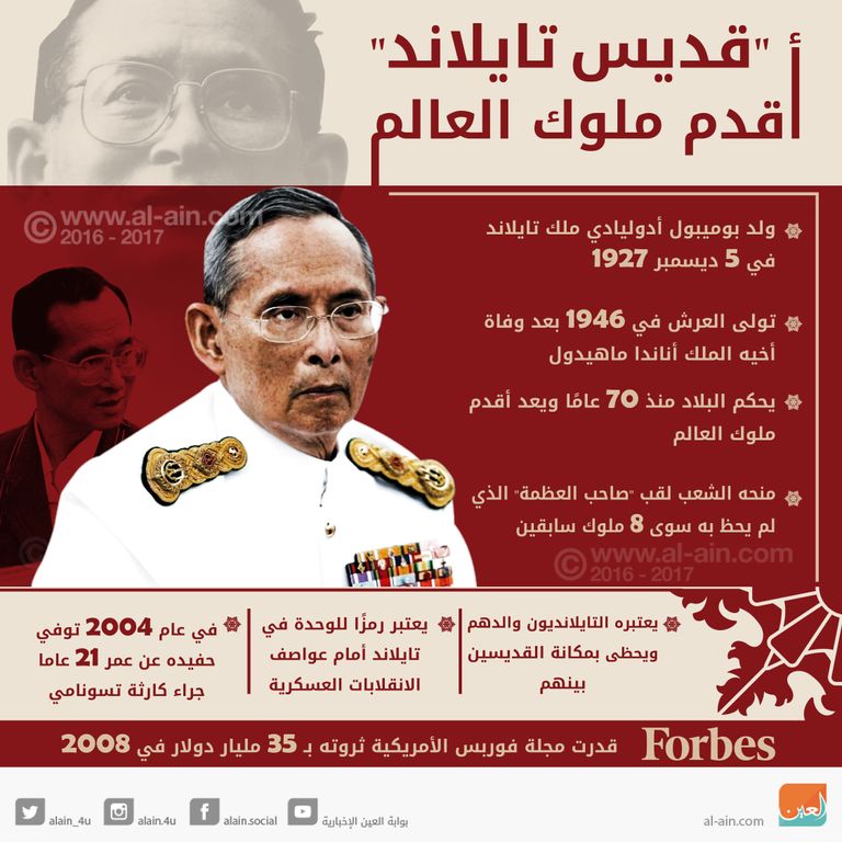 مواطنة تايلاندية تبكي وهي تحمل صورة ملك البلاد