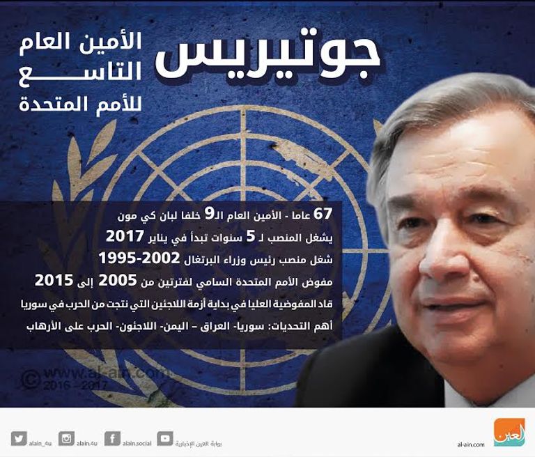 جوتيريس الأمين العام الجديد للأمم المتحدة