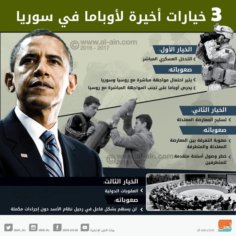 باراك أوباما