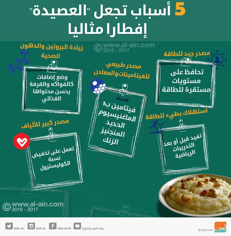 العصيدة حل سحري لإشكالية الإفطار