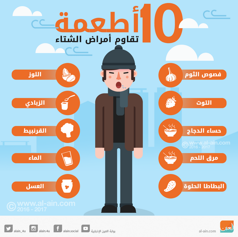 أطعمة تعزز المناعة في الشتاء