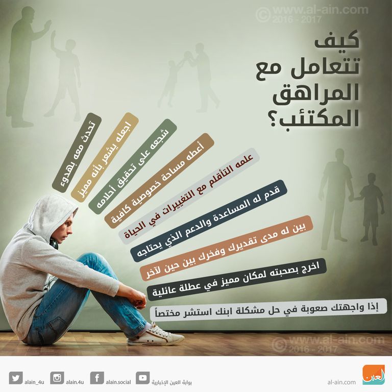 كيف تتعامل مع ابنك المراهق وتواجه كل مشاعره المتخبطة؟