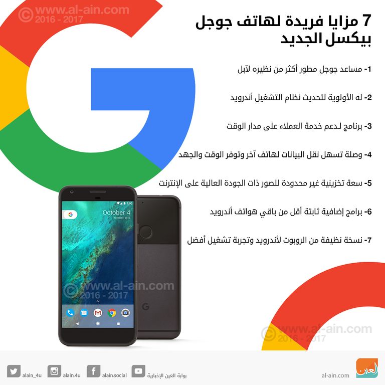 إنفوجراف.. 7 مزايا فريدة لهاتف جوجل بيكسل الجديد