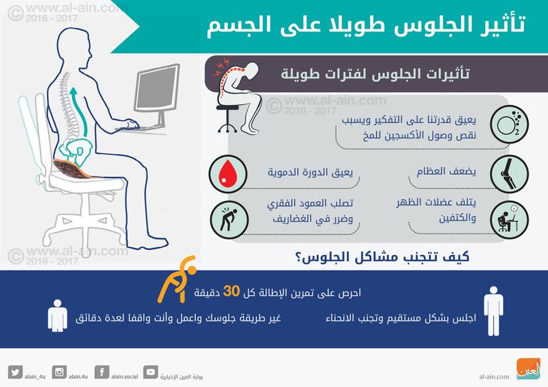 هل تعمل لساعات طويلة على مكتبك؟