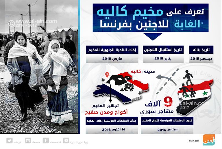 لاجئو مخيم كاليه خلال ترحيلهم