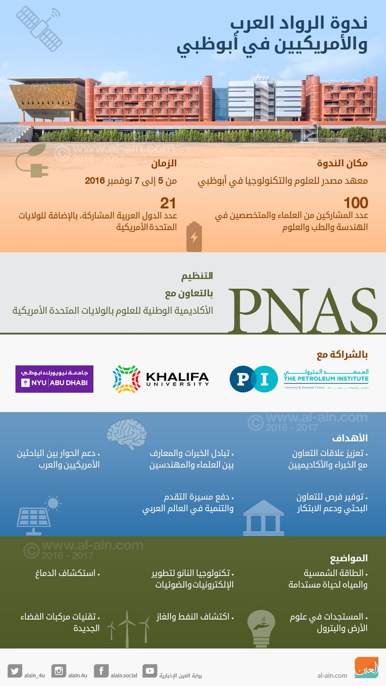 معهد مصدر للعلوم والهندسة في أبوظبي