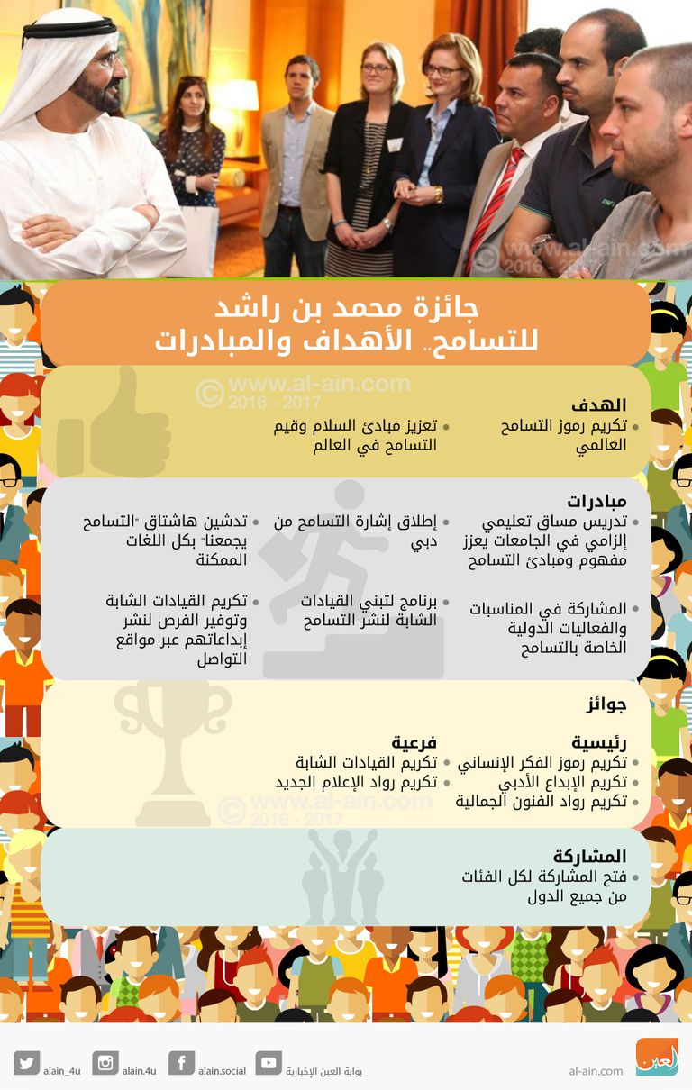 الشيخ محمد بن راشد آل مكتوم، نائب رئيس دولة الإمارات رئيس مجلس الوزراء حاكم دبي