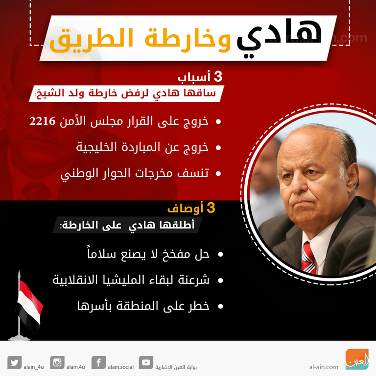 هاي وخارطة الطريق