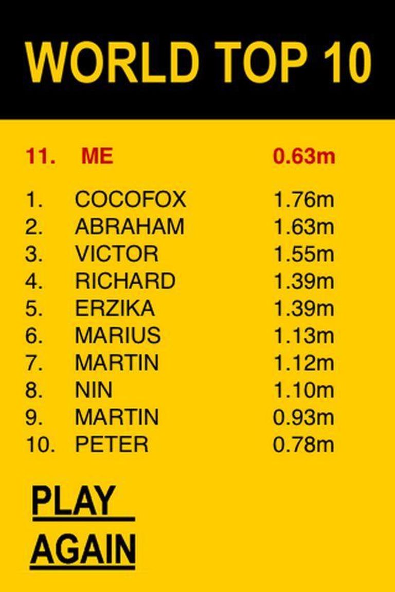 تطبيق people المصنف ضمن أسوأ تطبيقات الموبايل