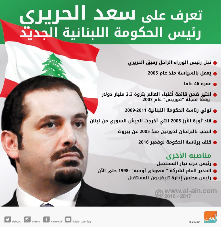 صورة إنفوجراف سعد الحريري