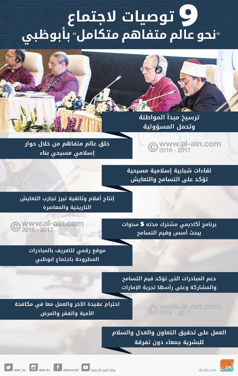 توصيات لاجتماع