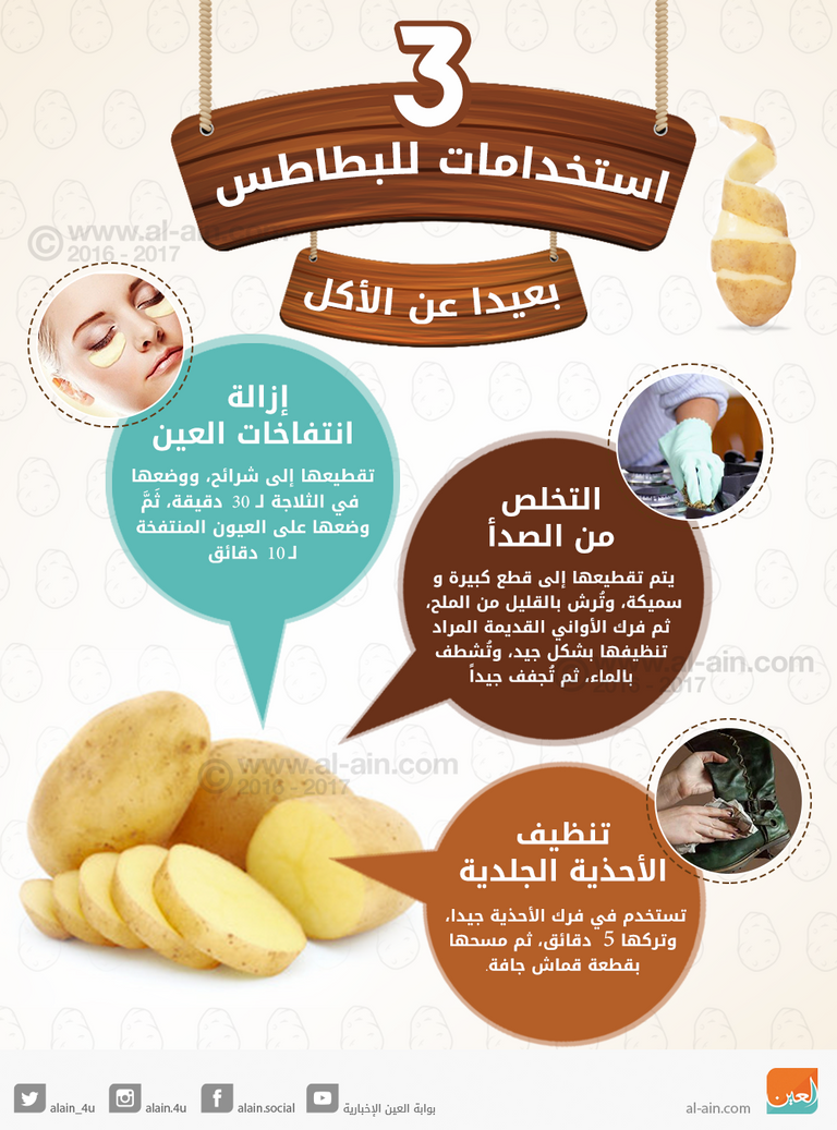 3 استخدامات للبطاطس بعيدا عن الأكل